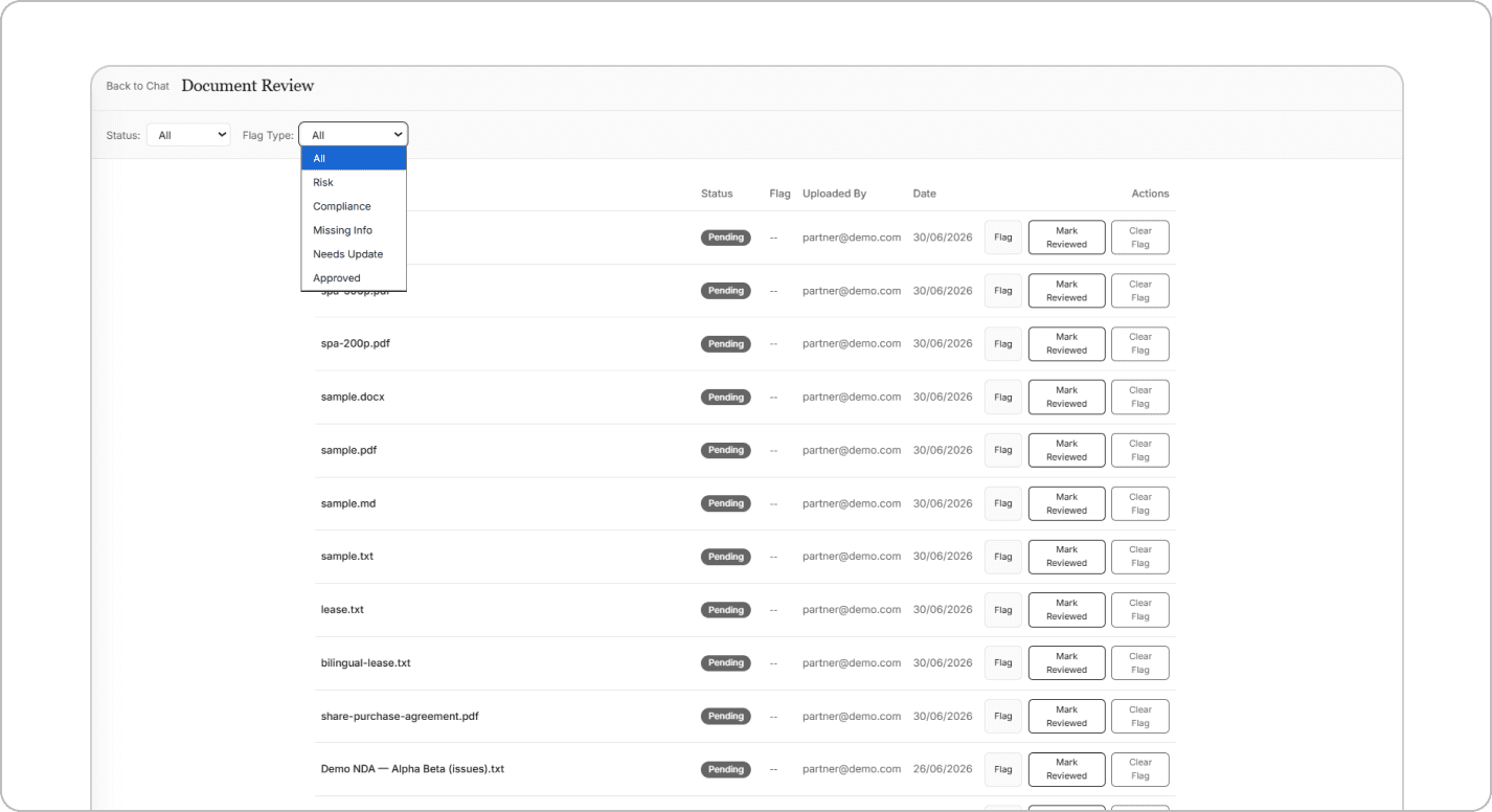 Document Review interface