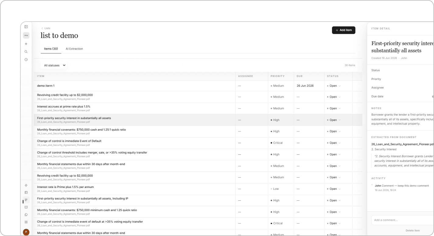 Lists interface