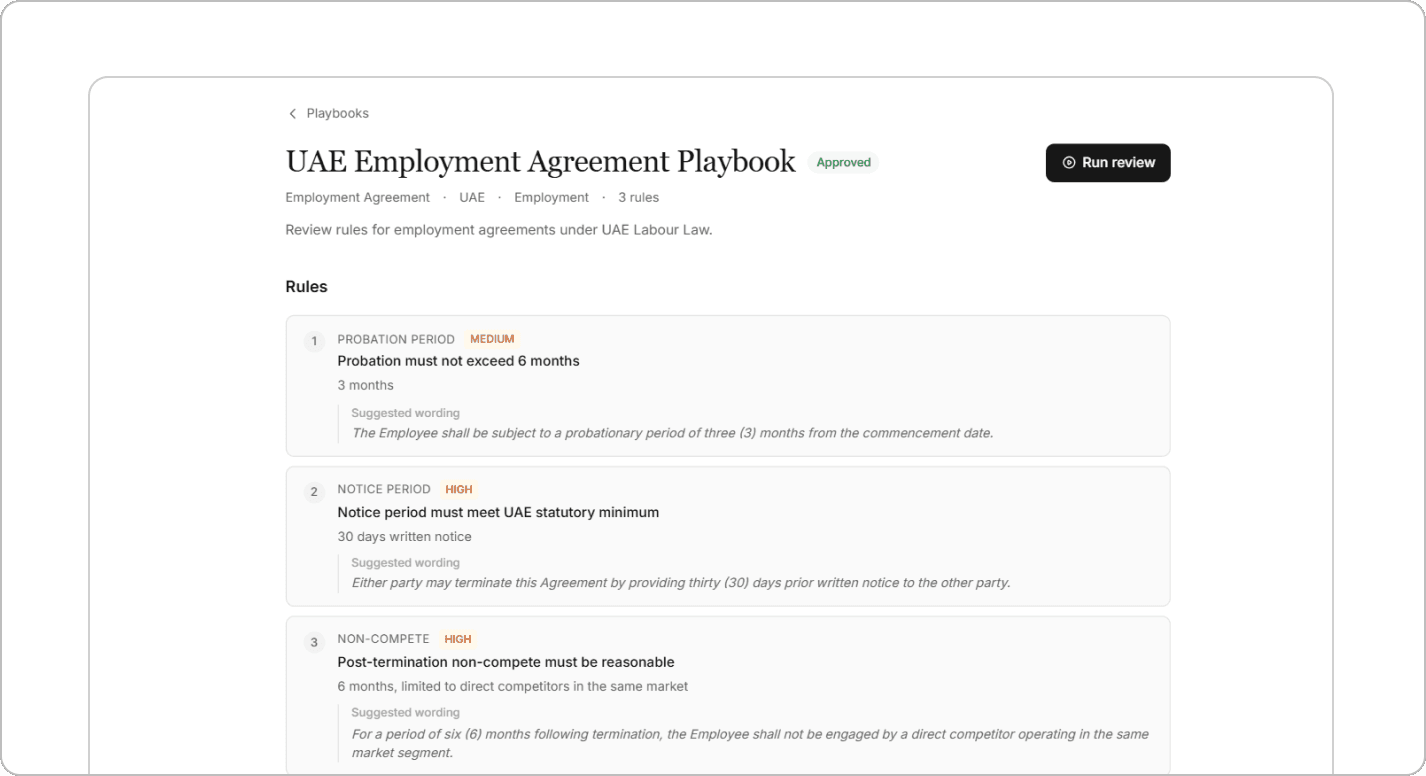 Playbooks interface