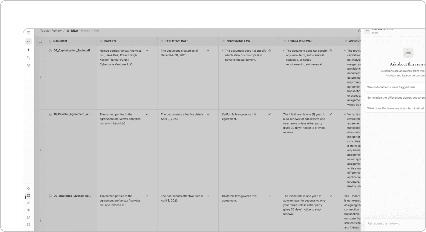 Tabular Reviews interface