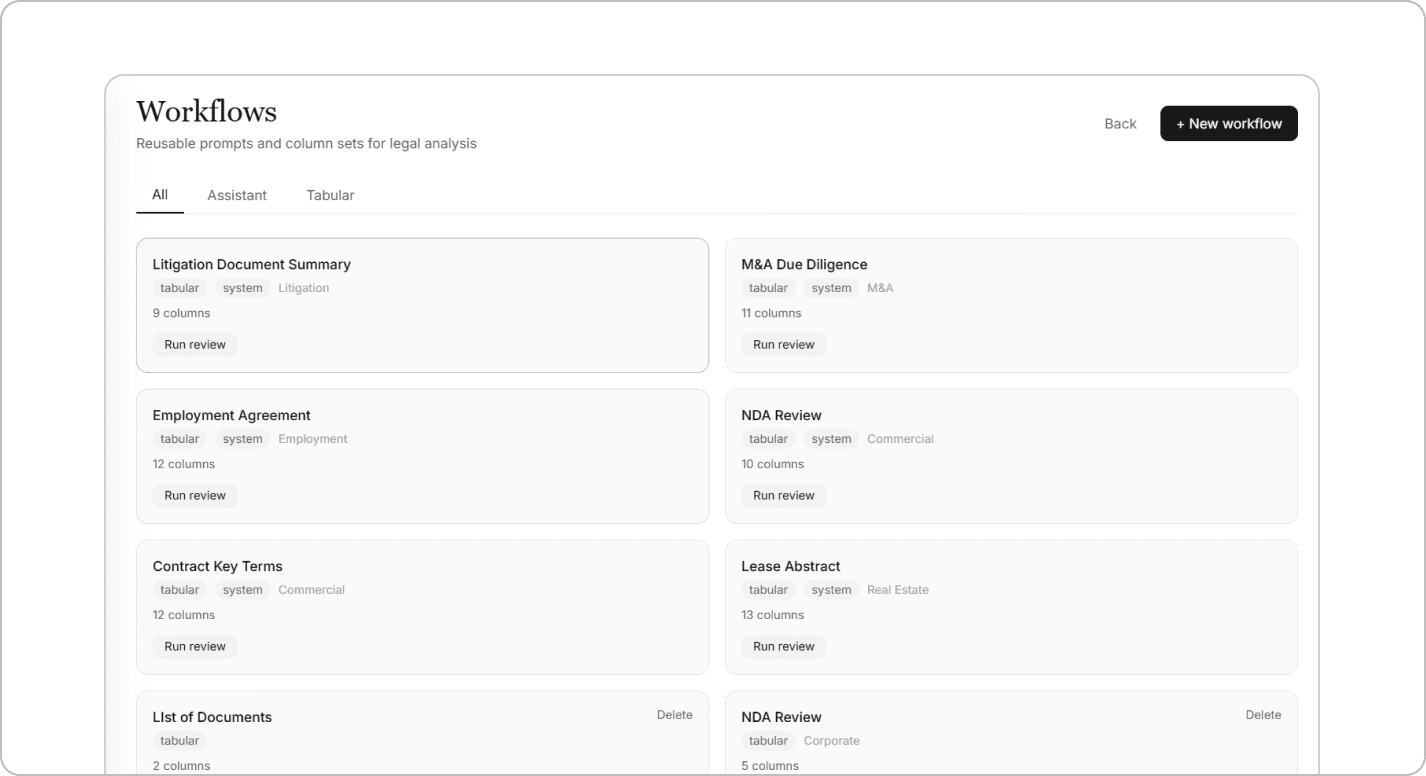 Workflows interface
